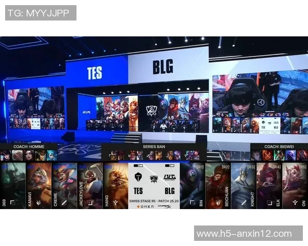 实时新闻热议英雄联盟TES战队耐力变革带来的新机遇与挑战分析