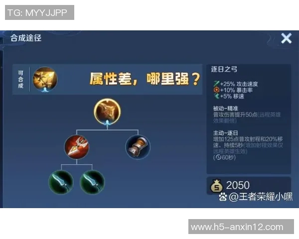 实时新闻王者荣耀新手必看提升游戏意识的实用技巧与入门指南